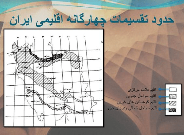 پاورپوینت اقلیم گرم و خشک