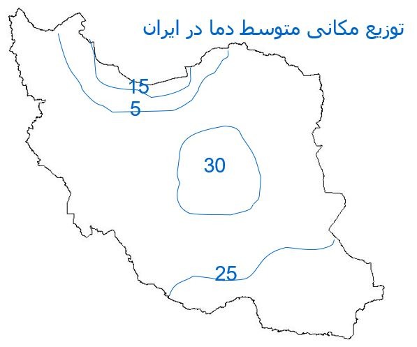 پاورپوینت اقلیم شهرهای ایران