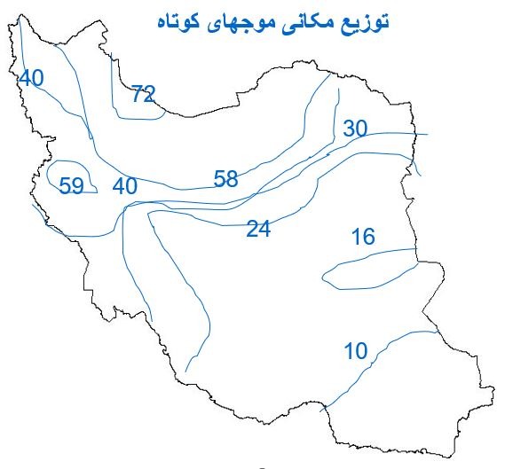 پاورپوینت آب و هوا