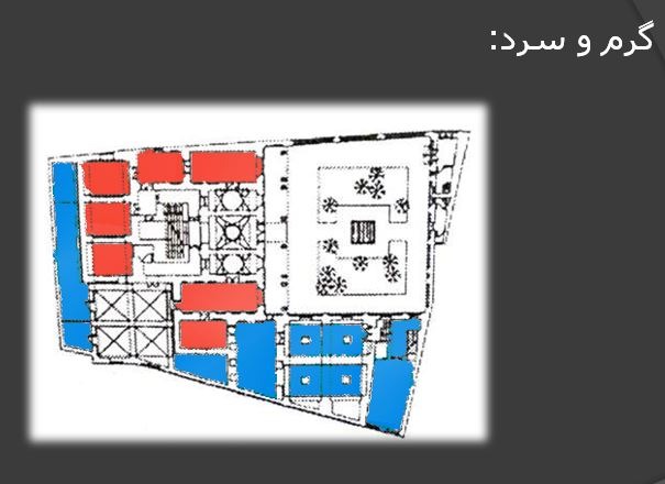 پاورپوینت اقلیم سرد