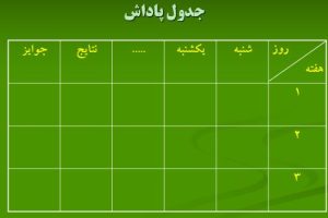 پاورپوینت فرزندپروری