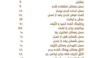 پاورپوینت مطالعات بیمارستان