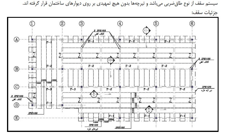 پاورپوینت معماری و زلزله
