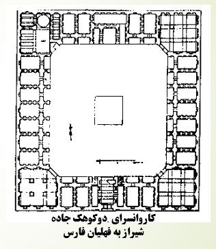 پاورپوینت کاروانسرا