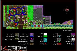 پاورپوینت محوطه سازی و شهرسازی