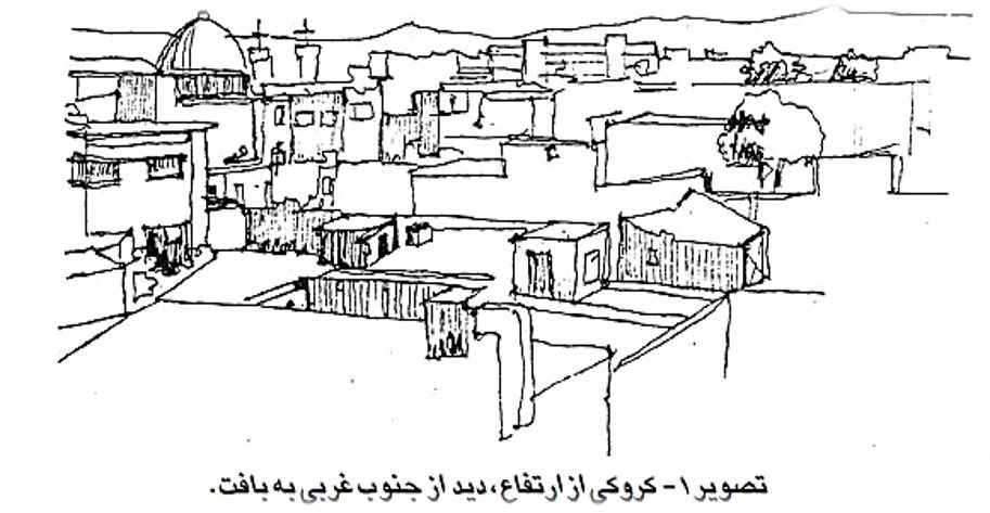 دانلود پاورپوینت تحلیل فضای شهری تهران