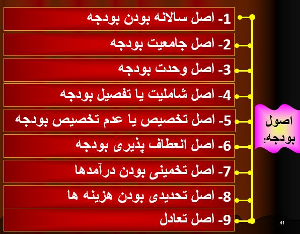 اصول تنظیم و کنترل بودجه
