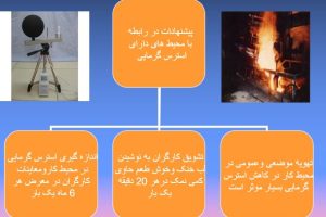 پاورپوینت استرس گرمایی WBGT