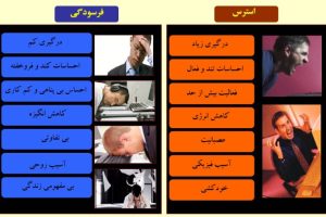 پاورپوینت استرس شغلی