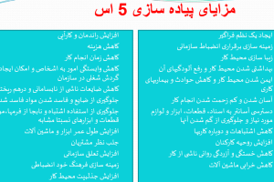 دانلود پاورپوینت 5s یا 5 اس کمیاب و عالی ppt
