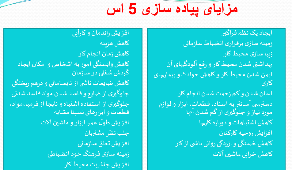 دانلود پاورپوینت 5s یا 5 اس کمیاب و عالی ppt