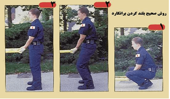 دانلود پاورپوینت حمل و انتقال مصدوم کمیاب و عالی