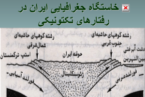 دانلود پاورپوینت ژئومرفولوژی کمیاب و عالی ppt