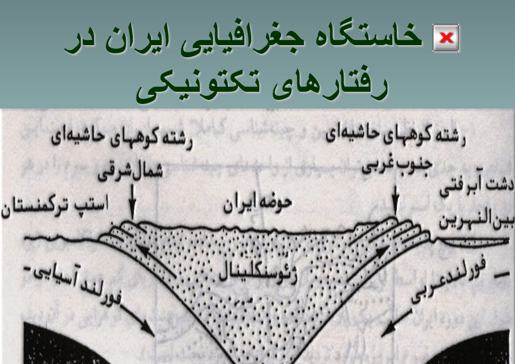 دانلود پاورپوینت ژئومرفولوژی کمیاب و عالی ppt