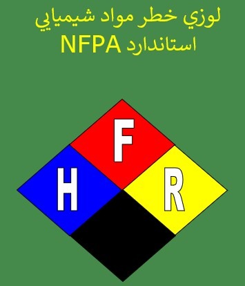 دانلود پاورپوینت ایمنی مواد شیمیایی کمیاب و عالی ppt