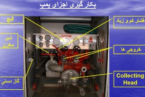 دانلود پاورپوینت پمپ و خلا گیری کمیاب و عالی