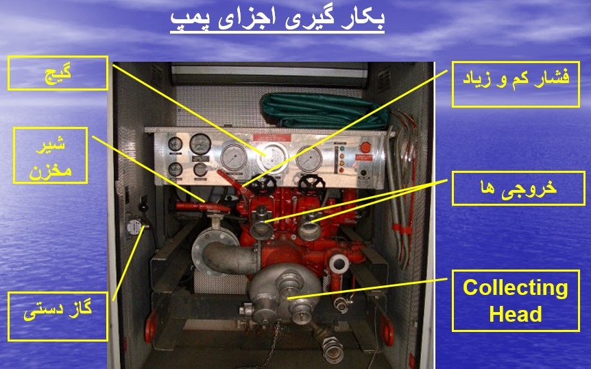 دانلود پاورپوینت پمپ و خلا گیری کمیاب و عالی