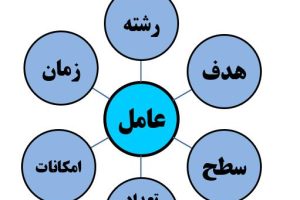 جدول مسابقات ورزشی