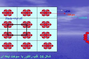 محاسبات سلولی و قلب راکتور