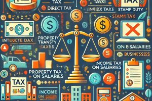 دانلود پاورپوینت حسابداری مالیاتی کمیاب و عالی