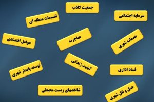 دانلود پاورپوینت عوامل موثر در ایجاد فیل سفید (شهر مشهد)