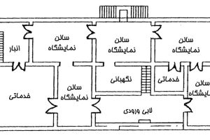 پاورپوینت فرهنگسرا