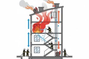 C:\Users\S.Razavi\Downloads\generated_images\ایمنی حریق و تهویه برای آتش‌نشانان.jpeg