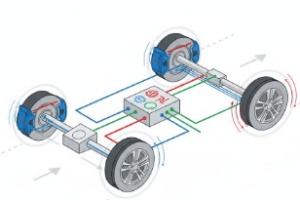 دانلود ppt پاورپوینت سیستم ترمز ABS و ESP خودرو کمیاب و عالی
