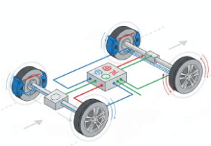 دانلود ppt پاورپوینت سیستم ترمز ABS و ESP خودرو کمیاب و عالی