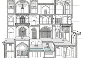 دانلود ppt پاورپوینت هندسه خانه بروجردی کاشان کمیاب و عالی
