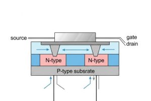 دانلود ppt پاورپوینت ترانزیستور MOSFET در الکترونیک دیجیتال کمیاب و عالی