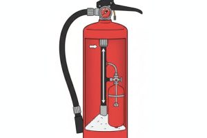 دانلود ppt پاورپوینت خاموش کننده آتش قابل حمل NFPA 10 کمیاب و عالی